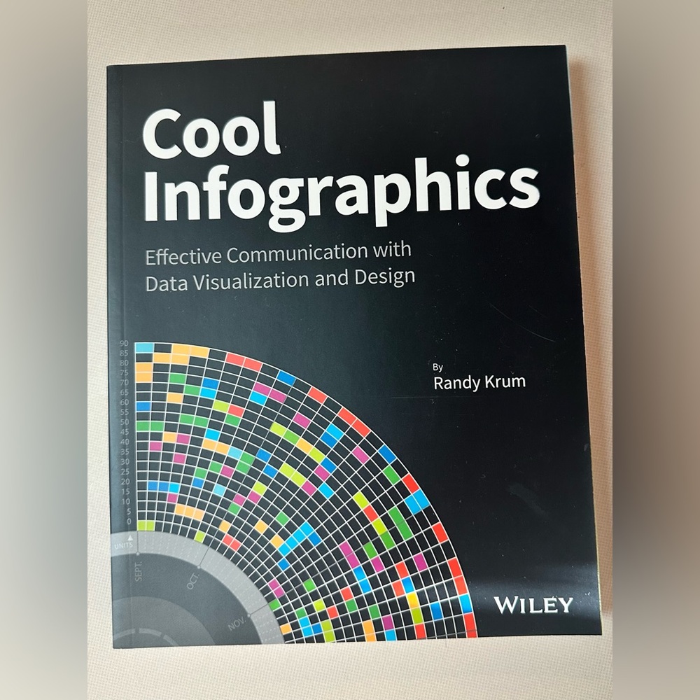 Cool Infographics : Effective Communication with Data Visualization and Design
